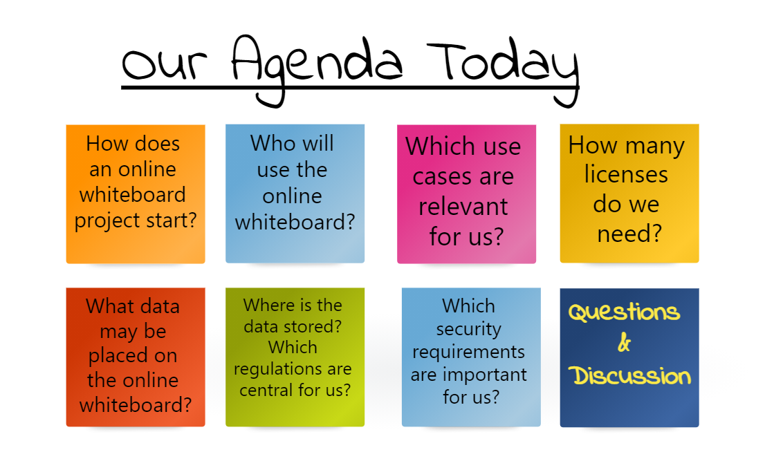 Roll-out-EN-Agenda-Webinar