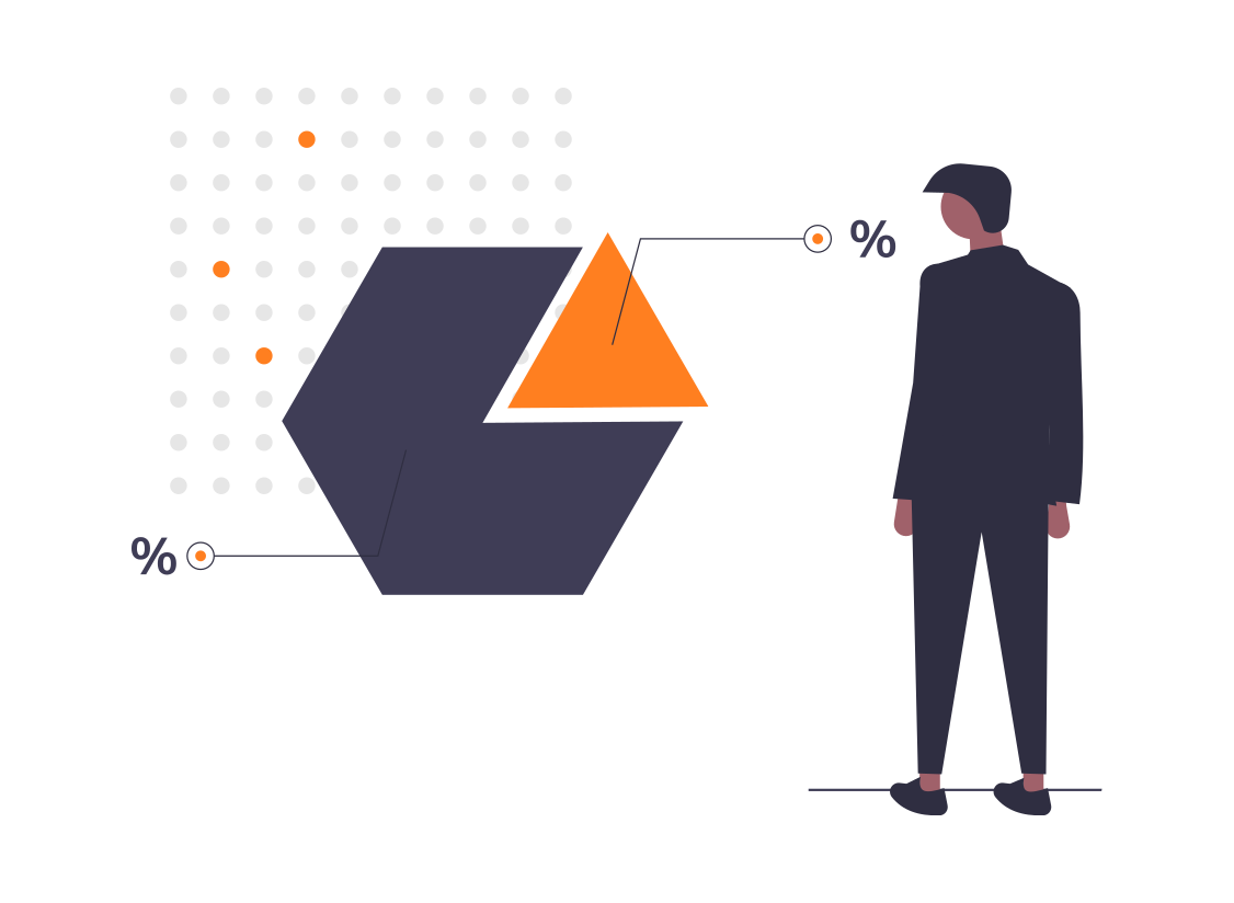 SWOT Analysis