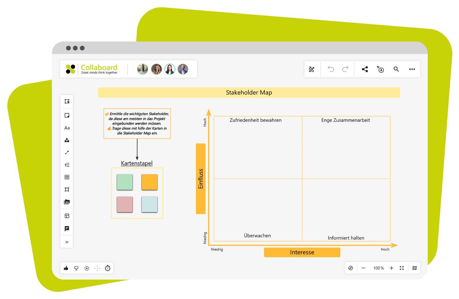 Stakeholder Map-2