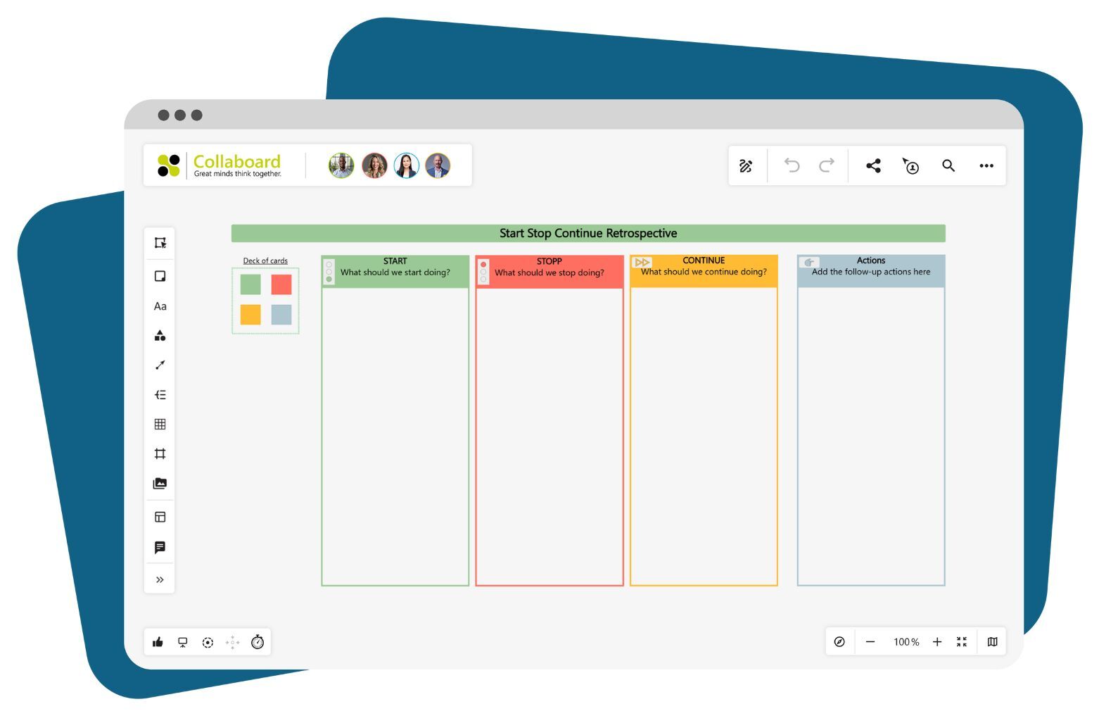 Start Stop Continue Collaboard