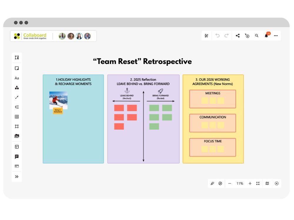 Team Reset Retrospective
