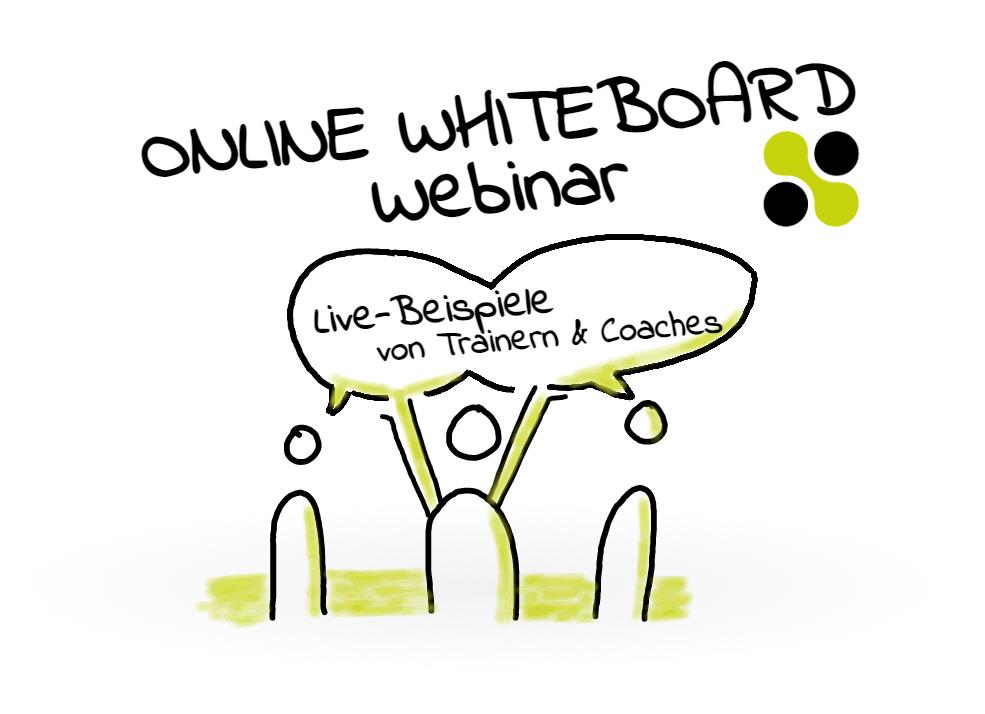 Online-Whiteboard: Live-Beispiele Trainer & Coaches mit Collaboard