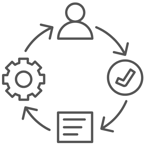 User Authentication and administration