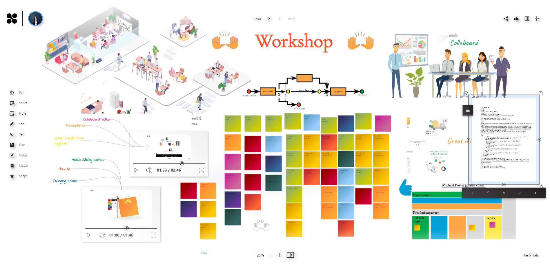 Digital workshop with the online whiteboard