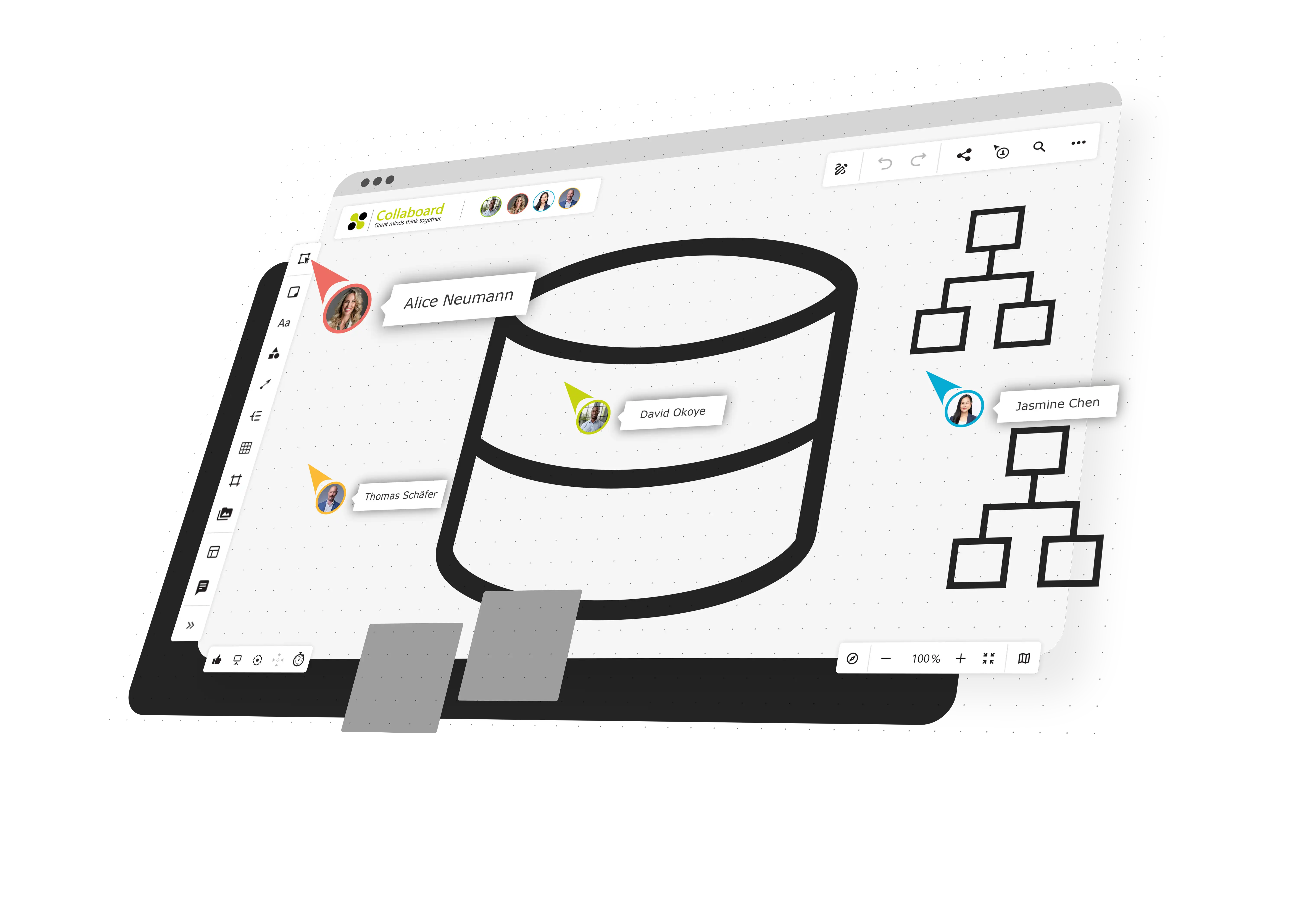 on-premises Kopie